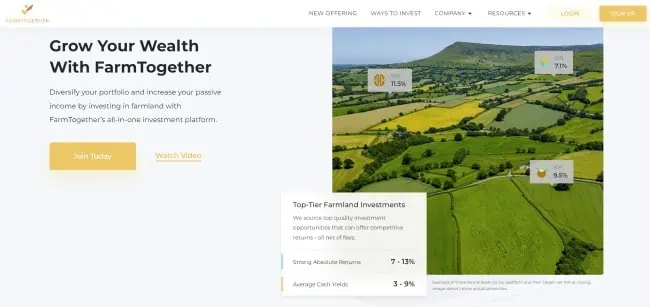 farmtogether sign up