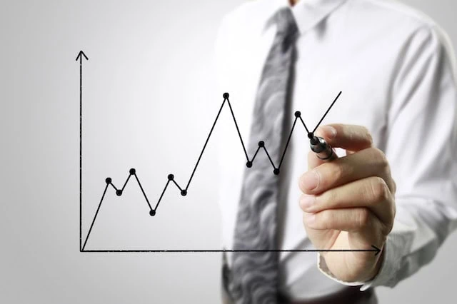 graph beta measure volatility 640