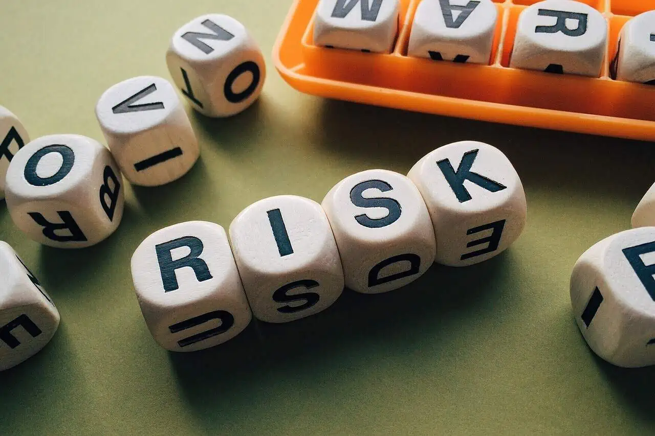 risk options